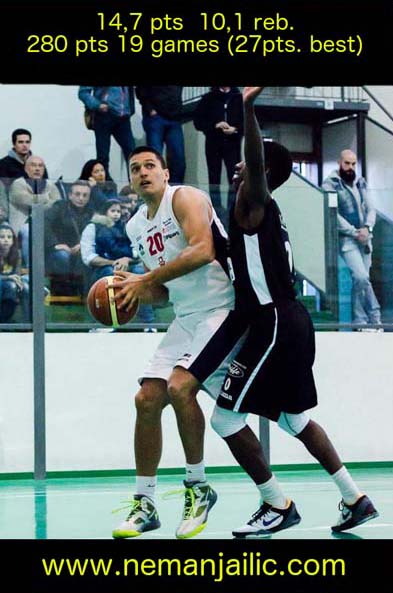 Nemanja Ilic - Statistics / Sport Club Gravina, Sicily, Italy.